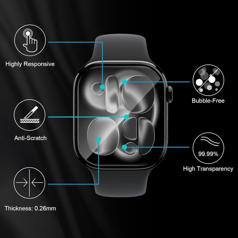 Tempered Glass Film For Apple Watch 06