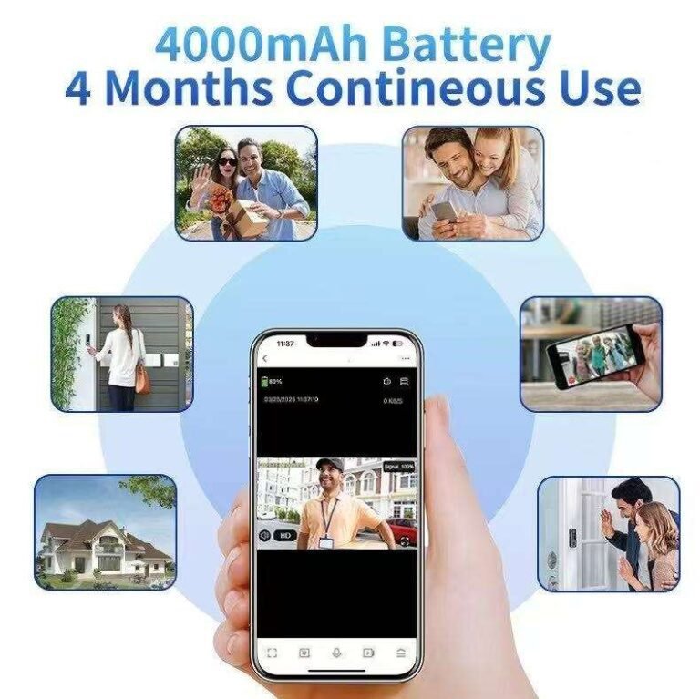 Tuya 1080P Smart WiFi Video Doorbell Camera - 3